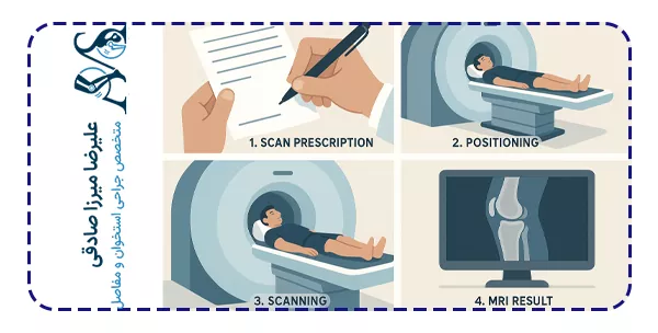 مراحل ام آر آی زانو