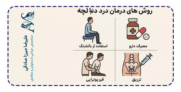 درمان درد استخوان دنبالچه چگونه است؟