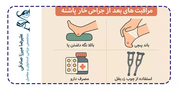 مراقبت های ضروری بعد از جراحی خارپاشنه