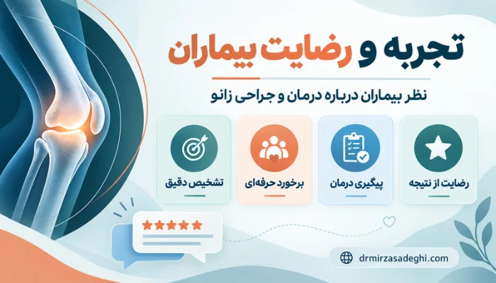 نظرات و رضایت بیماران از دکتر علیرضا میرزاصادقی